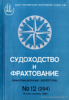 Перечень материалов, опубликованных в информационном бюллетене «Судоходство и фрахтование» в 1988 г.