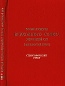 Восьмая сессия Верховного Совета Украинской ССР (одиннадцатый созыва), 3 – 4 июня 1988 года: Стенографический отчет